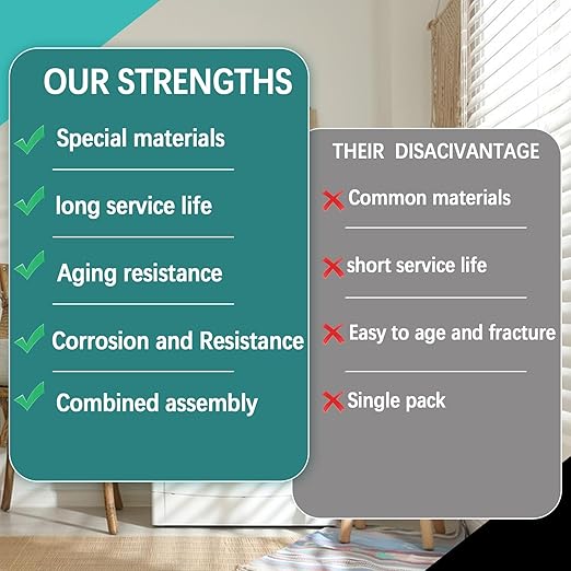 Upgraded WH03X30517 WH05X25036 Washer Mode Shifter Dryer Parts,WH05X24185 Washing Machine Clutch & WH01X24434 Washer Spring Compatible with GE/Hotpoint Clothes Washer Shift Actuator