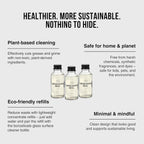 Public Goods Multi Surface Cleaner Refill | All Purpose Cleaner Refill for Floors, Tile, Countertops | Multi Purpose | Cruelty Free | Scented with Jasmine Essential Oils | 3 Pack - 24 Oz Diluted