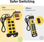 Heavy Duty Power Strip 8 Outlets - Surge Protector 2700J with 6FT Long Extension Cord, Industrial Metal Powerstrip 15Amp, Wall Mount Plug for Garage Workshop Outdoor Home Office, Wide Spaced (6ft)