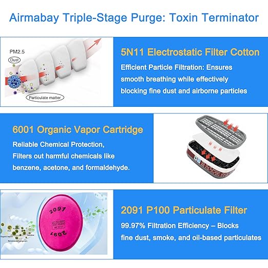 Full Face Gas Industrial Mask, Reusable 6800 Respirator Mask with Filters 6001 and 2091, Cold Flow Exhalation Valve, Silicone Face Seal, for Painting, Sanding, Woodworking, Welding, Chemical Handling