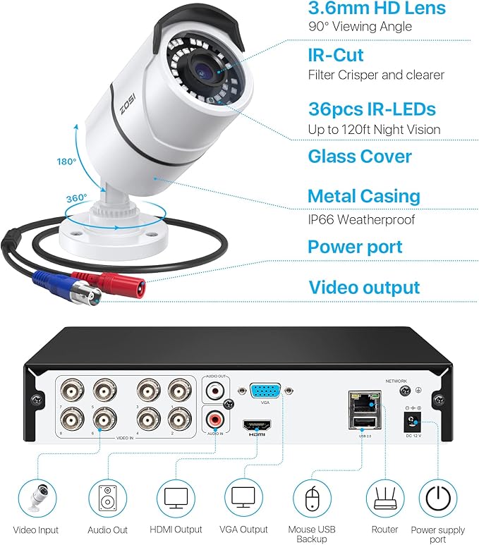 ZOSI 1080p H.265+ Security Camera System for Home, 5MP Lite 8 Channel CCTV DVR and 8 x 1080p Weatherproof Bullet Cameras Outdoor Indoor with 120ft Night Vision and 105°Wide Angle (No HDD Included)