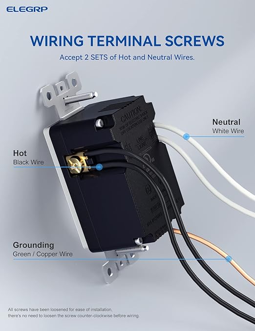 ELEGRP USB Outlets Receptacles, 3-Port Wall Outlet, 30W 6.0A Electrical Outlet, 15 Amp Tamper-Resistant Outlet with Type C Ports, UL Listed, Wall Plate Included, 1 Pack, Matte White