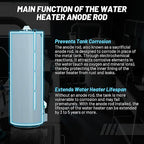 Magnesium Flexible Water Heater Anode Rod- Magnesium Anode Rod for Rheem, Reliance, Richmond, Kenmore, GE, 44 Inch Long, 0.8 Inch Diameter, 3/4 Npt Thread, 1-1/16 Inch Hex Socket Tool and Teflon Tape