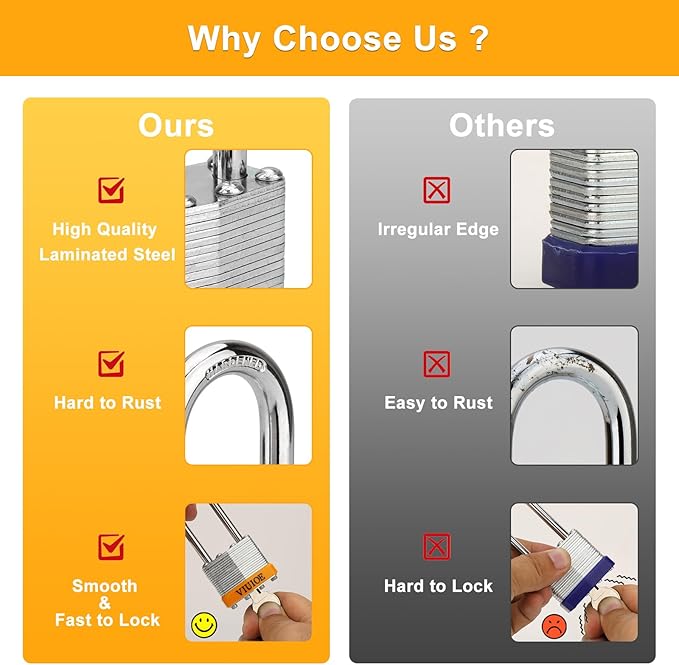4Pcs Laminated Padlocks with Same Key for Door, Luggage, Gate, Storage, Fence, Cabinet, Garage, Shed, Latch - Weather Resistant