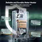 Propane Gas Tankless Water Heater with Vent Pipe, Indoor Installation, Max 3.6 GPM, 80,000 BTU Propane Residential On Demand Instant Tankless Hot Water Heater, Multiple Points of Use, 120V, White