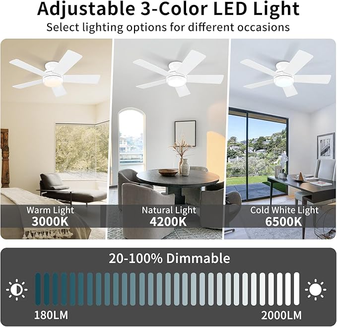 42 Inch White Ceiling Fans with Lights and Remote, LED Low Profile Flush Mount Ceiling Fan for Bedroom, Living Room, Patio, Quiet DC Motor, 5 Blades