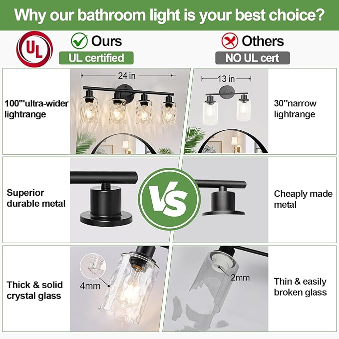 4-Light Bathroom Light Fixtures, Black Modern Vanity Lights with Clear Glass Shade, Bathroom Wall Lamp for Mirror Kitchen Living Room Hallway Cabinet Porch