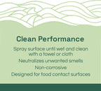 Clean Republic All-Purpose Cleaner, Daily Use Cleaner for Kitchens, Bathrooms, and More, 1 Gallon Bottle, 4-Pack