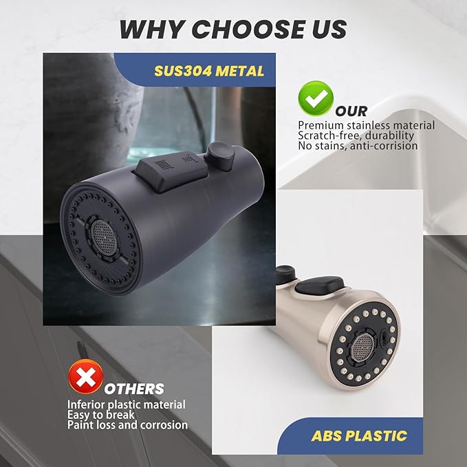 Metal Kitchen Faucet Head Replacement: 3-Function Pull Down Spray Nozzle with 9 Adapters, Sink Sprayer Replacement Compatible with Moen, Delta, Kohler, American Standard Faucets, Oil Rubbed Bronze