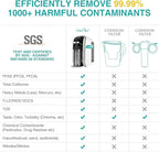 SimPure Y7T-C Countertop Reverse Osmosis Water Filter, NSF/ANSI 58 Certified, 100GPD 5 Stage Water Filtration System with Taste-Enhancing Glass Pitcher, Water Purifier for Home, No Installation