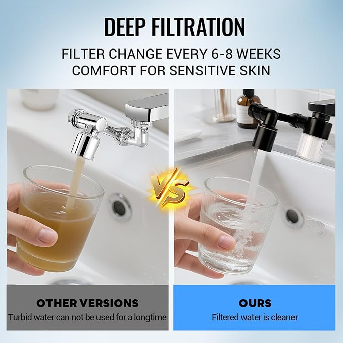 1080° Swivel Tap Extension, Swivel Robot Arm Bathroom Tap Extension, Kitchen Swivel Extension Filter with 2 Mode Splash Proofing (Extender with filter, Black)