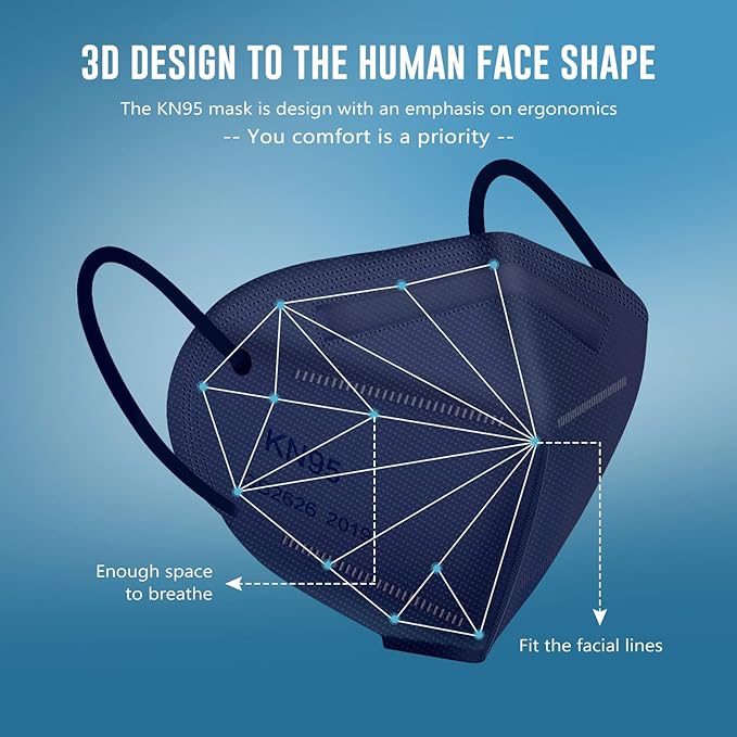 WWDOLL KN95 Face Mask 50 Pack, 5-Layers Breathable KN95 Masks, Purple