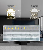 NUWATT 6 Pack 6 Inch Ultra-Thin Nickel LED Recessed Lighting, 5CCT 2700K/3000K/3500K/4000K/5000K Selectable, High Brightness 1050 Lumens, Dimmable Canless Slim Wafer Light, IC Rated, Metal J-Box, ETL