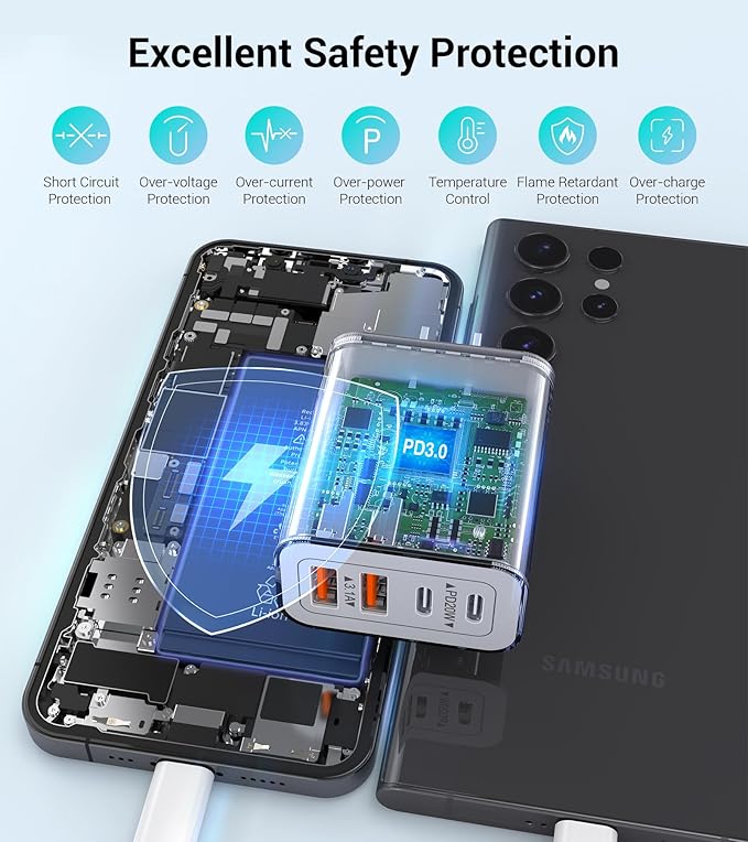 40W USB C Charger Cube, 2-Pack Wall Plug Fast Charging Block, 4-Port PD+QC Power Adapter Multiport Brick Type C Box for iPhone 17/16/15/14/13/12/11/Pro Max/XS/XR/8/7, Tablets, Cellphones