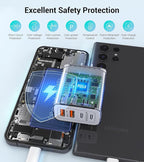 40W USB C Charger Cube, 2-Pack Wall Plug Fast Charging Block, 4-Port PD+QC Power Adapter Multiport Brick Type C Box for iPhone 17/16/15/14/13/12/11/Pro Max/XS/XR/8/7, Tablets, Cellphones