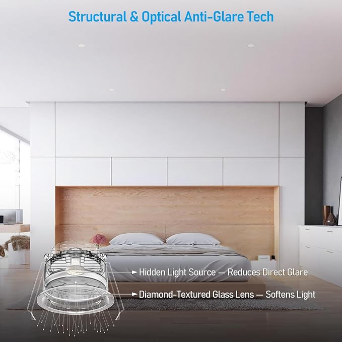 TORCHSTAR 4 Inch 5CCT LED Anti Glare LED Recessed Lights with J-Box, Narrow Trim Recessed Ceiling Light, Deep Trim Canless Downlight, Dimmable, CRI 90, 2700-5000K Selectable, ETL T24 FCC, Pack of 4