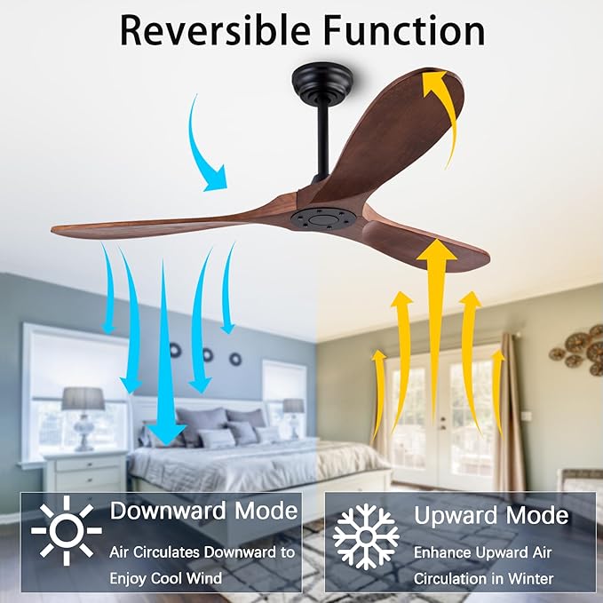 52" Wood Ceiling Fan No Lights with Remote Control,Wooden 3 Blades Ceiling Fans Without Light for Patio,Garage,Living Room,Bedroom,Office,Indoor/Outdoor(Black+Dark Walnut)