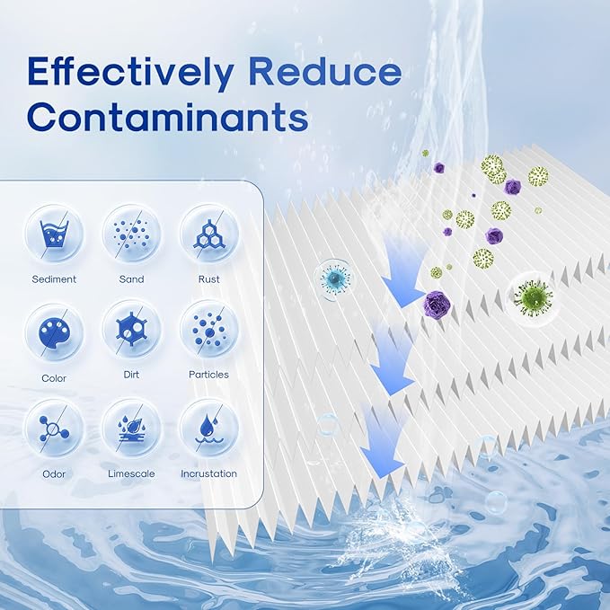 ICEPURE 20 Micron 10" x 4.5" Whole House Sediment Pleated Water Filter Replacement for GE FXHSC, Culligan R50-BBSA, Pentek R50-BB, DuPont WFHDC3001, W50PEHD, GXWH40L, GXWH35F for Well Water, 2PACK