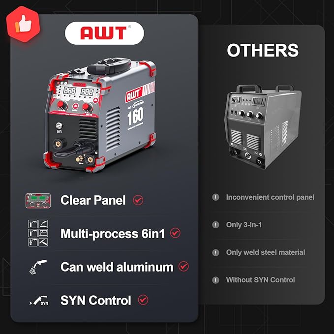 AWT Simplified Aluminum 160A MIG Welder,6 in 1 Gas MIG/Gasless Flux Core MIG/Stick/Lift TIG/Aluminum MIG Welding Machine, 110/220V Dual Voltage,Multi-Process Welding Machine