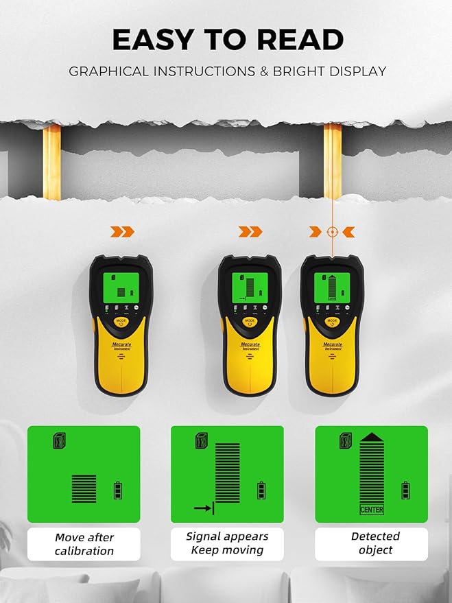 Mecurate 5-in-1 Stud Finder Wall Scanner with LCD Display – Detects Studs, Metal, Live Wires Behind Drywall – Ideal for TV Mounting, Picture Hanging, Shelves & Home Projects