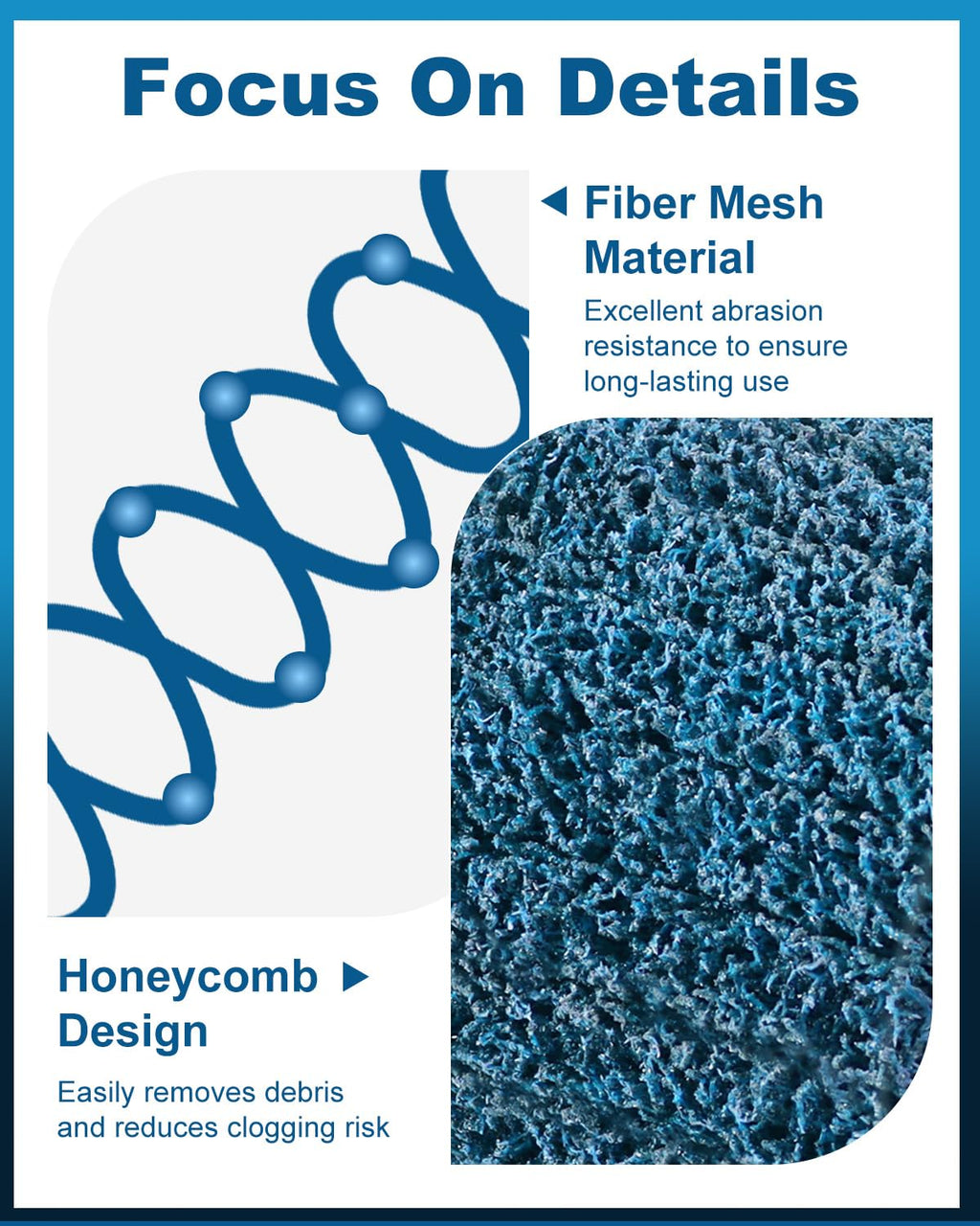 4.5" x 4" Abrasive Drawing Wheel Surface Conditioning Tool, Wire Wheel Burnishing Tool for Metal Polishing, Rust, Oxidation - 3/4" Quad Keyway for Hand held Polishing Machine(Blue)