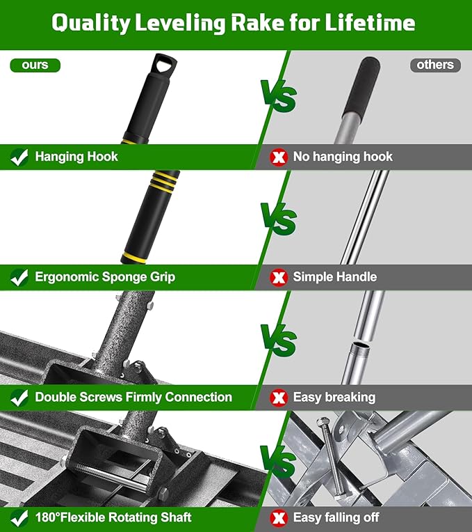 Lawn Leveling Rake, 30x10 Inch Heavy-Duty Levelling Rake with 6.2FT Adjustable Stainless Steel Handle, Lawn Leveler Tool for Yard, Garden, Golf Course, Farm Pasture