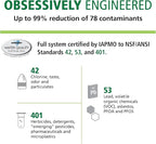 AO Smith Water Filter for Sink Faucet - Advanced Direct Connect Under Sink Water Filter System - Claryum Filtration Reduces 99% of 78 Harmful Contaminants - AO-MF-ADV