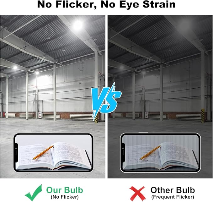 LED Light Bulb 500W Equivalent 7500 Lumen Led Corn Light Bulb,2 Pack 5000K Daylight White E26 LED Bulbs for Large Area Lighting Wide Application for Warehouse