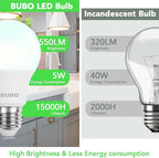 BUBO A19 LED Light Bulbs, 40 Watt Equivalent LED Bulbs, Cool White 4000K, 550 Lumens, E26 Standard Base, Non-Dimmable, 5W Cool White LED Bulbs for Bedroom Living Room Home Office, 24 Pack