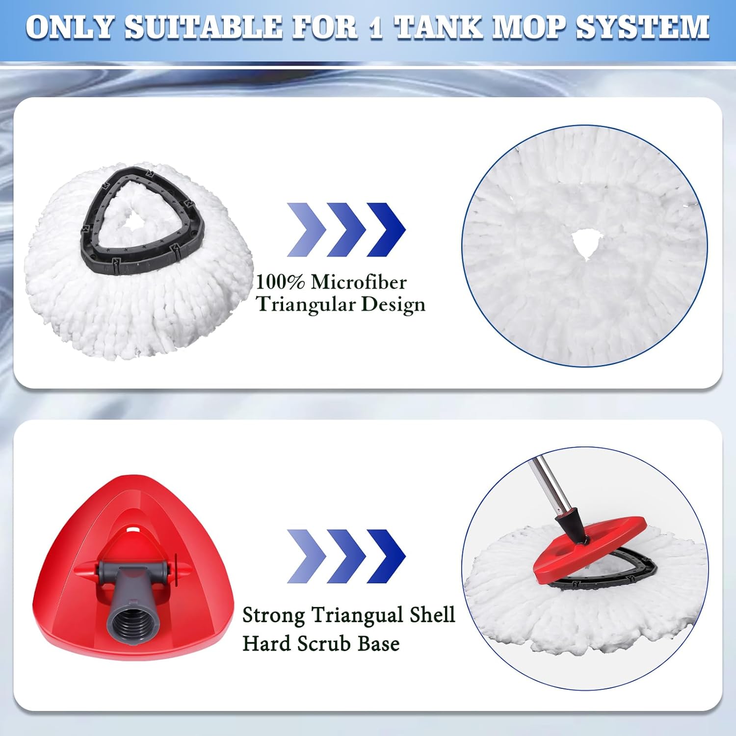 6 Pack Mop Replacement Heads Compatible with Oceda EasyWring 1-Tank System - Includes 1 Mop Base, Microfiber Mop Refills, Easy Cleaning Mop Head Replacement