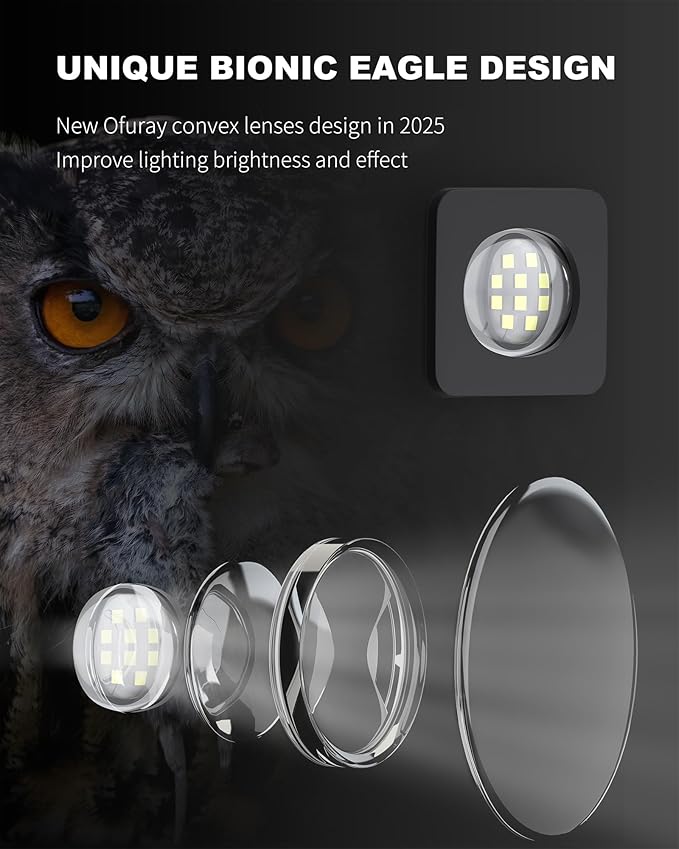 Ofuray Of-15000W Solar Street Lights Outdoor – Super Bright 150 LED, Lights up 3,200 sq.ft with Motion Sensor, 36Ah Power, IP67 Dusk to Dawn Security Commercial Lighting for Court, Parking Lot