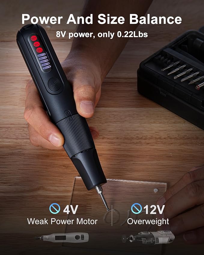 GROWNEER Mini Cordless Rotary Tool Kit, 8V Rechargeable Rotary Tool, 5 Speeds, 117 Pcs Multi-Purpose Power Brushless Rotary Tool with Lights for Polishing, Sanding, Drilling, Engraving, DIY, Pet Nails