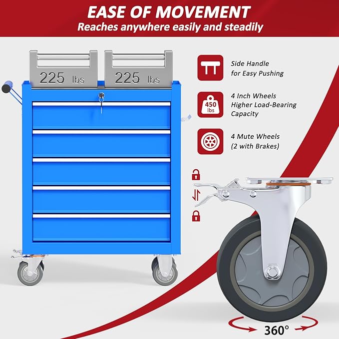 5-Drawers Rolling Tool Box with Wheel,Tool Chest with Wheels, Rolling Tool Box with Locking System, Tool Box with Organizer for Garage, Warehouse, Workshop (Blue, 5 Drawers)