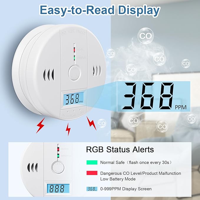 1 Pack Carbon Monoxide Detectors Battery Powered, Carbon Monoxide Alarm with LED Digital Display, CO Alarm with Human Alarm Sounds and Test Button for Home Kitchen Restaurant Hotel Office
