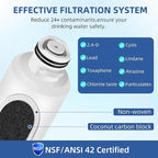 HAF-CIN/EXP Water Filter for Samsung, Haf-cin Refrigerator Water Filter Replacement Fit Samsung DA29-00020B, DA29-00020A, Rf263beaesr, Rf260beaesr, Rf4287hars, Rf28hfedbsr, 2 Pack SETFEEL