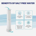 NU Aqua 4 Stage Salt Free Water Softener Whole House Water Filter System with Total Filtration - Includes Sediment, Heavy Metal KDF GAC, SoftGuard, Carbon Block Filters