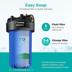 SimPure 10" x 4.5" CTO Carbon Block Water Filter 5 Micron Whole House Water Filter Cartridges (6 Pack)