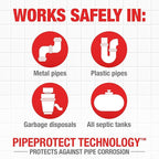 Drano Max Gel Drain Clog Remover and Cleaner for Shower or Sink Drains, Unclogs and Removes Hair, Soap Scum and Blockages, 80 Oz, Pack of 2