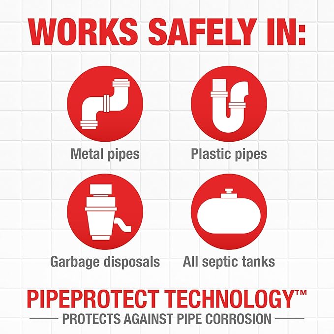 Drano Max Gel Drain Clog Remover and Cleaner for Shower or Sink Drains, Unclogs and Removes Hair, Soap Scum and Blockages, 80 Oz, Pack of 2