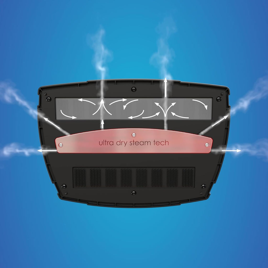 Euroflex Vapour Plus 18-Piece Steam Mop with Precision Floor Care Kit; Consumer Reports Recommended; 295°F & 50 PSI of Pressure; Kills 99.9% Bacteria & Viruses incl. Influenza (H1N1); 5 Year Warranty