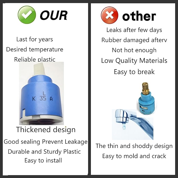 K35A Faucet Cartridge, Replacement Cartridge Compatible with La Torre, Gerber, Danze & Moen, Single Lever Shower Tub Repair, Tub Faucet Cartridges-KEROX