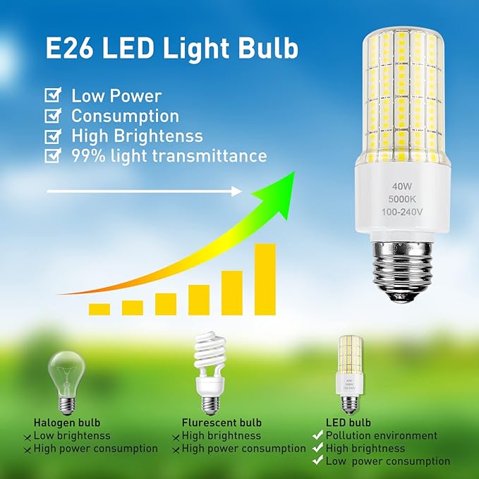 ZP A19 Led Light Bulb 300W Equivalent 40W Bulbs 5000 Lumen 5000K Cool Daylight White E26/E27 Base Waterproof Lighting for Outdoor Indoor Garage Warehouse Corn Green, 2 Count (Pack of 1)