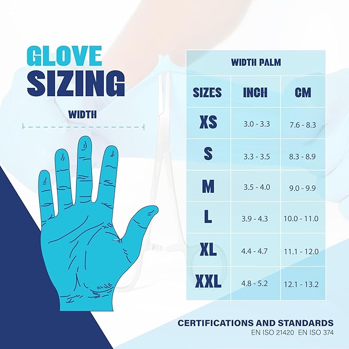 Synsafe 4 Mil - Blue Nitrile Exam Gloves –Disposable Latex Free & Powder Free – Extra Strong, Rubber Gloves