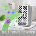 2-Pack THU6474 Deodorizer Cartridge for TOTO Washlet – Compatible with THU6474-01/THU6072, S500E/S550E/K300/C2/C5, SW3074/SW3054T40 – Activated Carbon Filter