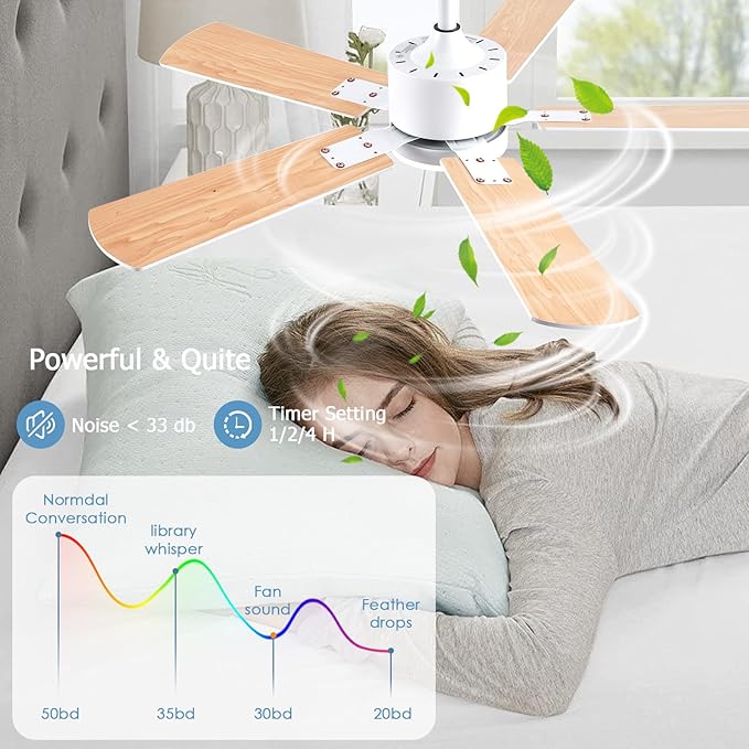 42 inch Modern White Ceiling Fans with Lights APP/Remote Control, Low Profile Reversible 6 Speeds Ceiling Fan Light for Indoor/Outdoor Patio Bedroom Living Room