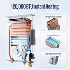 Westinghouse Natural Gas Tankless Water Heater Outdoor Installation Max 5.1 GPM 120,000 BTU, Temp Self Modulating Non Condensing High Efficiency Water Heater for House or Commercial, APOLO Performance