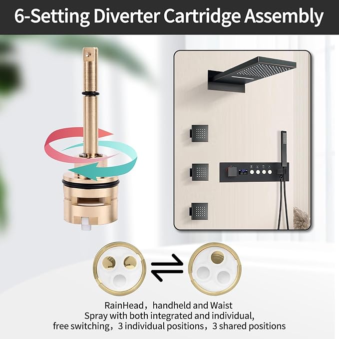 RP51919 6 setting diverter cartridge compatible with rp51919 replacement part set,Brass Construction