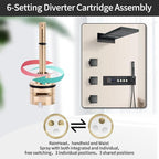 RP51919 6 setting diverter cartridge compatible with rp51919 replacement part set,Brass Construction