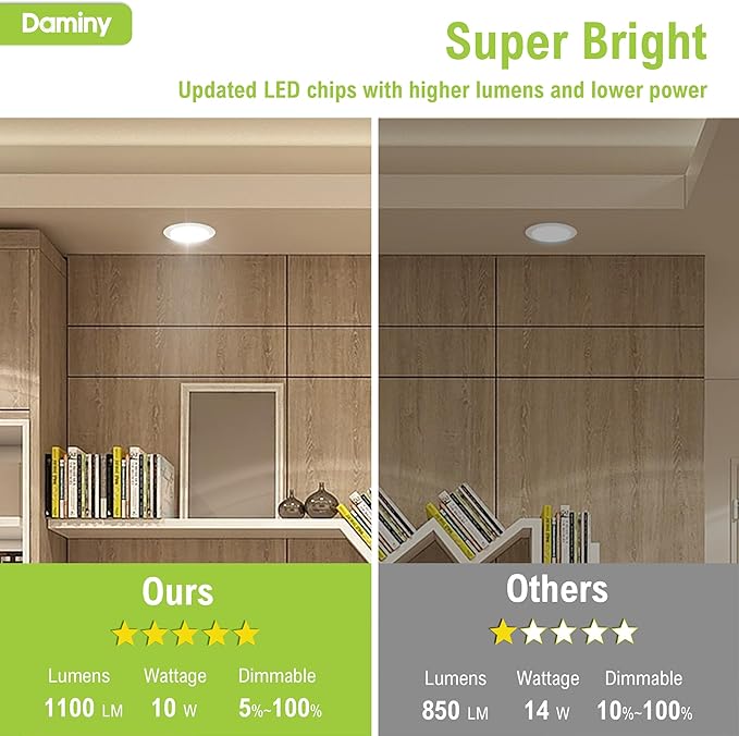 DAMINY 24 Pack 6 Inch LED Recessed Lighting with Junction Box,5CCT,Ultra-Thin Recessed Light,10W 1100lm, Dimmable Canless Wafer Ceiling Light, High Brightness - ETL