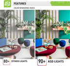 ASD Retrofit LED Recessed Lighting 4 Inch | 9W 700 Lm Wet Rated Dimmable Ceiling Downlights | 2700K-5000K Adjustable CRI90 White Room Recessed Light Fixtures | LED Can Lights, UL 12 Pack